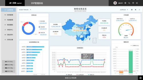 速达engineer 智能ai技术erp软件助力中小企业供应链数字化管理