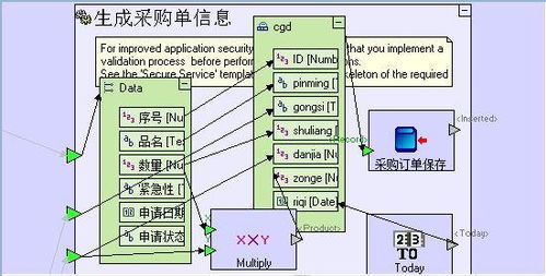 画画一样开发软件 申请审批管理系统开发案例6